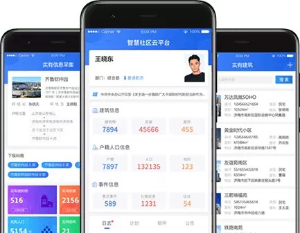 智慧社区-工作平台产品功能