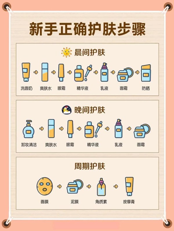怎么做日常保养护肤呢