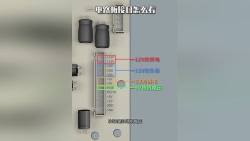 一个视频教你看懂电路板接口