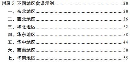 国家卫健委减肥食谱pdf2025年版
