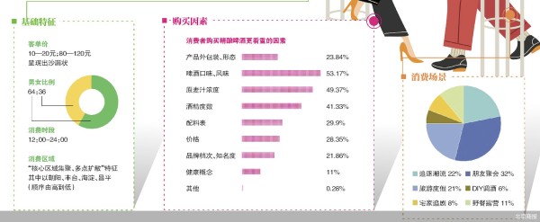 “情感账户”比“钱包账户”更重要