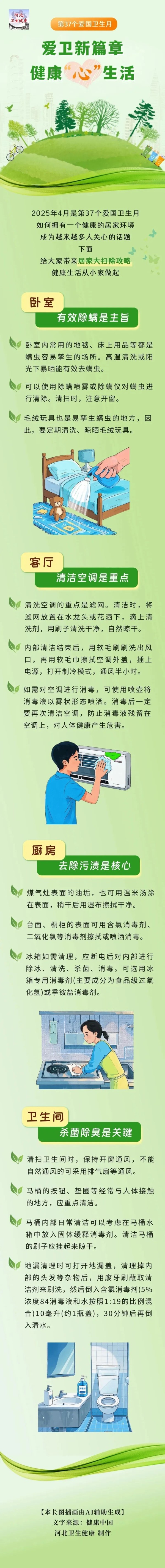 来源:河北卫生健康