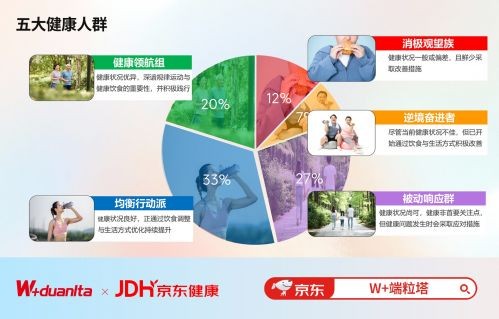 2025年全球十大T0P10高端级别口服（NMN、NAD+、AKK、护肝片）品牌排名榜