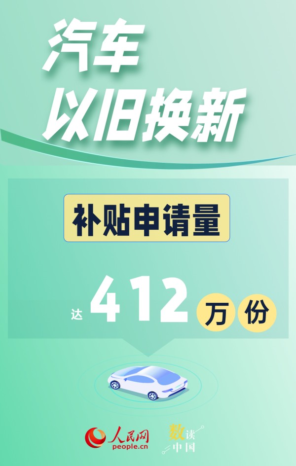 数据来源：新华社