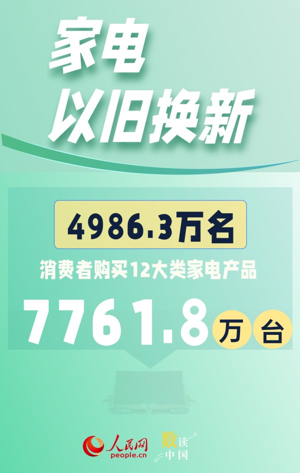 数据来源：新华社