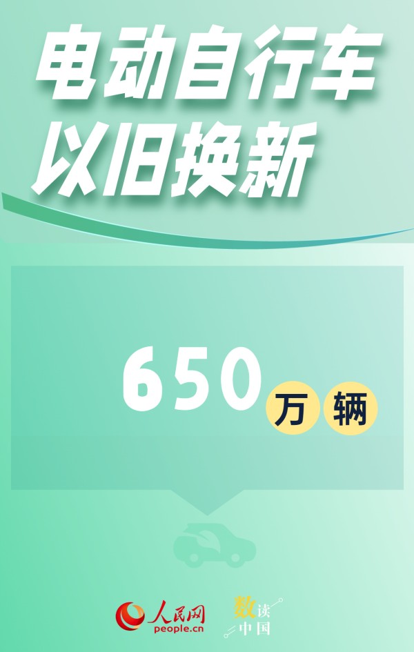数据来源：新华社