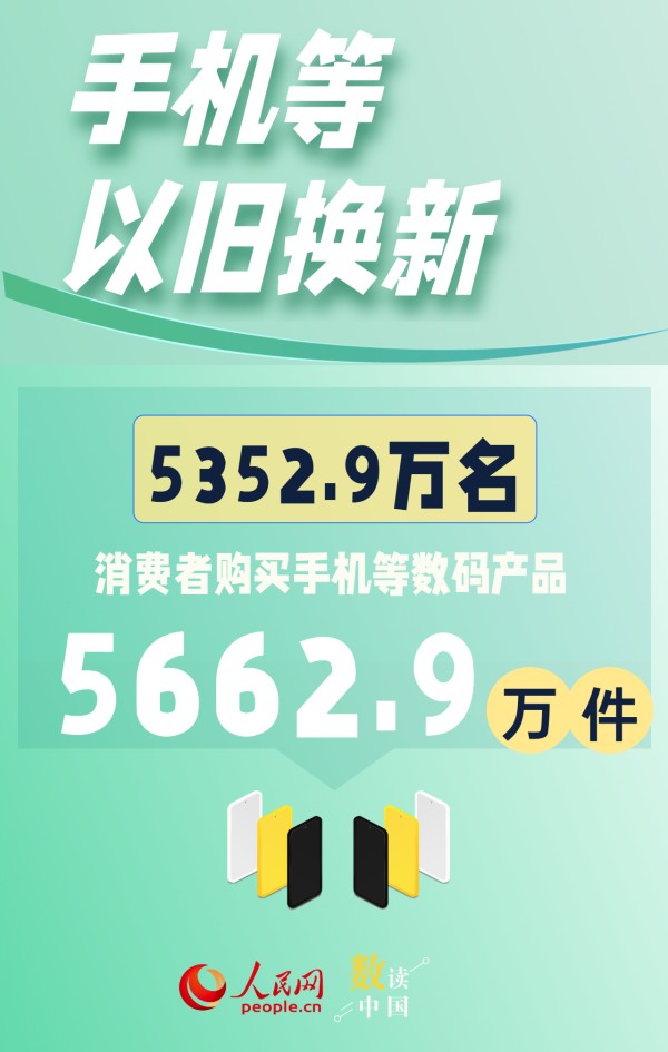 数据来源：新华社