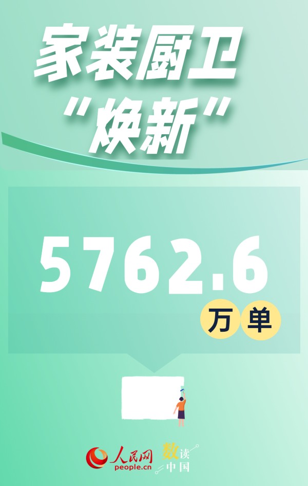 数据来源：新华社