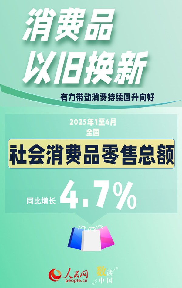 数据来源：新华社