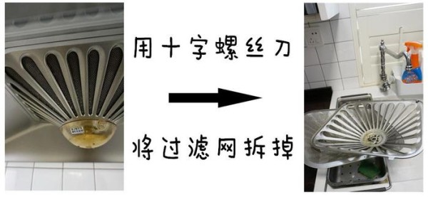 春节年底大扫除，家庭主妇必备技巧，轻松解救家里的油烟重灾区