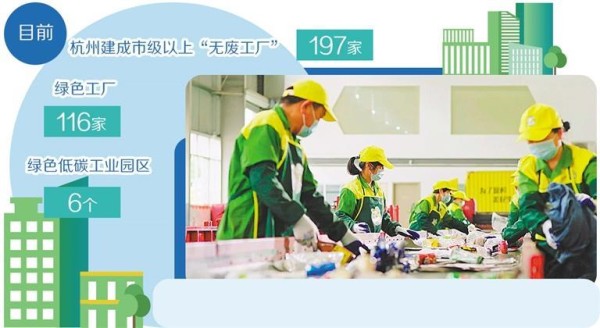 在杭州市余杭区浙江虎哥废物管理有限公司分拣车间,工作人员在分拣居民生活固废。(资料图片)