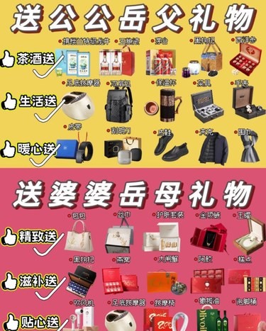 新手必看设备指南