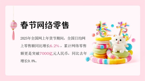 如何做好重大节日设计？我总结了10+创意出发点！
