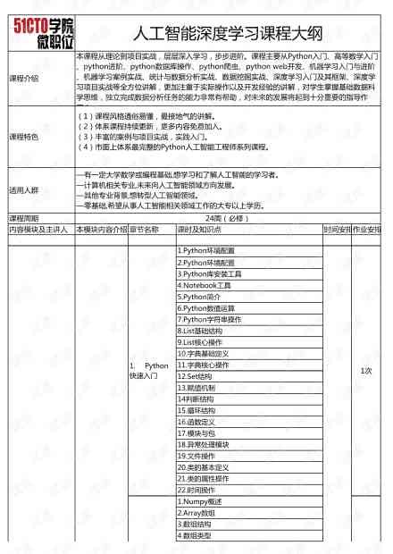 人工智能时代下教育培训的智能功能是什么：揭秘教育文库中的学培训新趋势