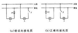 家庭用电的常见误区