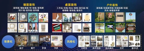 2022年家居行业跨境生意如何做？这些运营策略一定要知道!