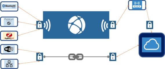640?wx_fmt=png
