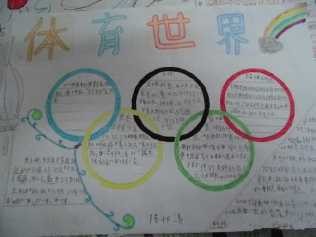 关于健身的图片手抄报手抄报版面设计图