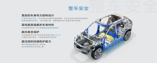 首搭奥特能2.0，新别克E5以47项升级，让你大可放宽心