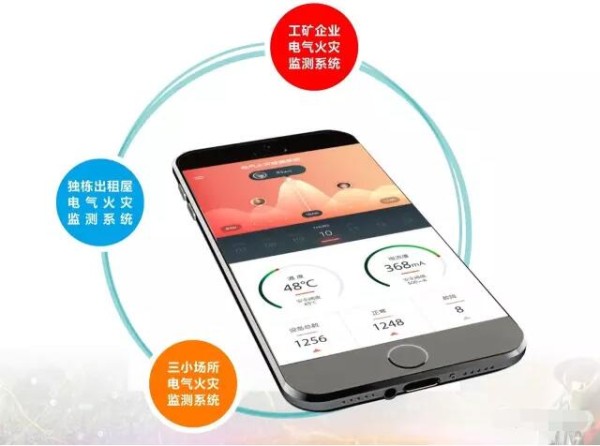 智慧用电监控平台