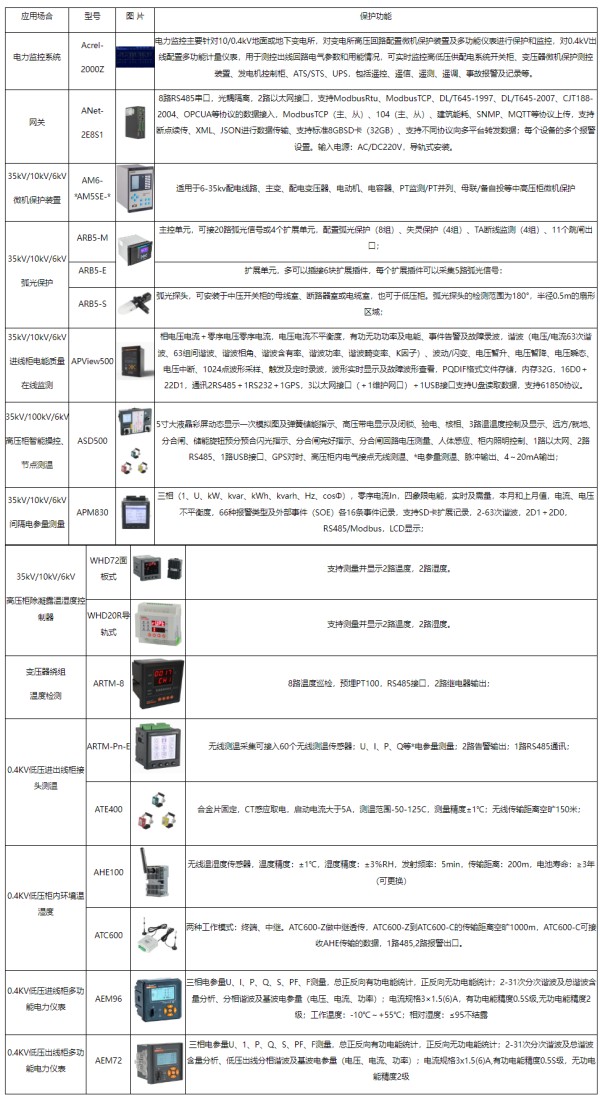 wKgZPGePYUmAIDmtAASGOv9mFwM828.png