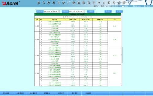 安科瑞电力监控系统在嘉兴杉杉生活广场的设计与应用
