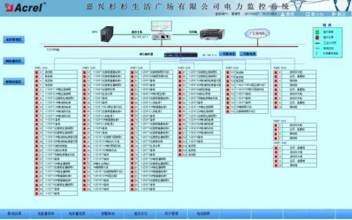安科瑞电力监控系统在嘉兴杉杉生活广场的设计与应用