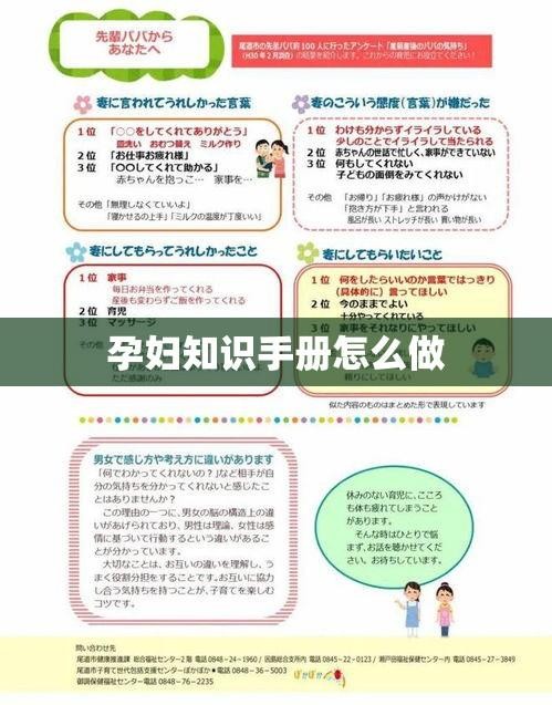 孕妇知识手册怎么做