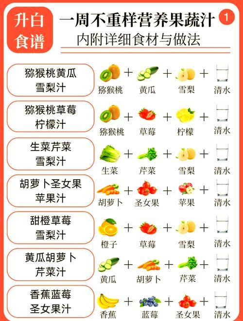 在线观看草莓秋葵菠萝蜜黄瓜丝瓜苹果：解锁果蔬营养搭配秘籍与高清视频教程
