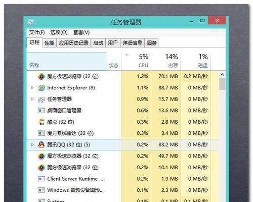 快速打开任务管理器的方法（掌握任务管理器快捷键） 第1张