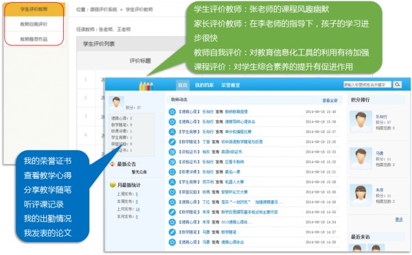 学校智慧管理系统,智慧校园中的教务教学系统建设