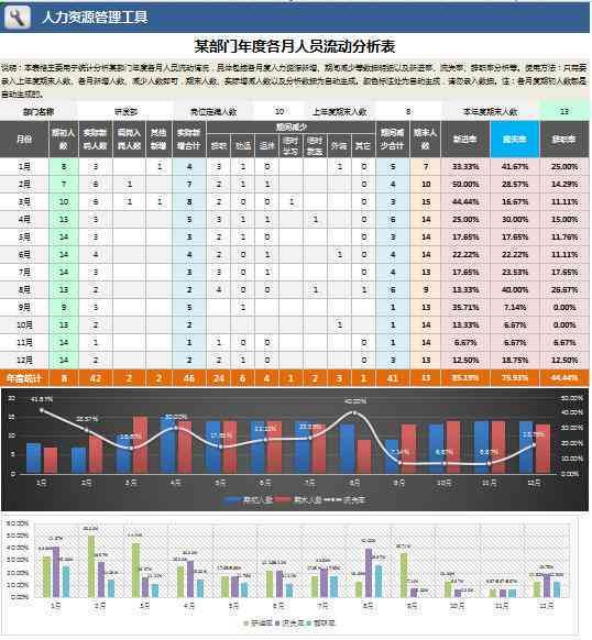 最新智能数据分析工具排行榜：哪些软件助您高效生成分析报告