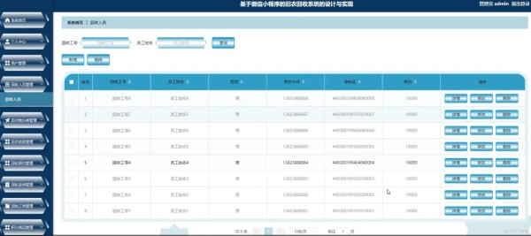 基于微信小程序的旧衣回收系统的设计与实现【java或python】—计算机毕业设计源码+LW文档_API_02