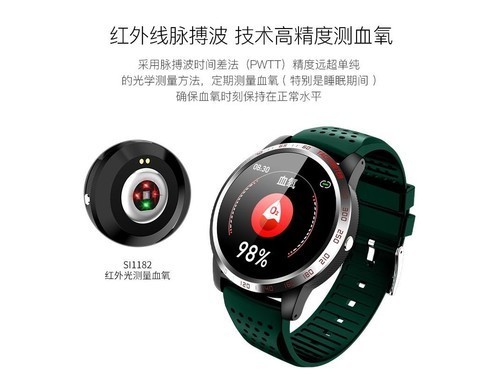 瑞德罗曼RDLMW3 【血压/血氧/心率/心电图】棕色皮带