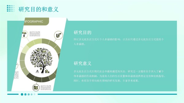 多元化生活方式的个人幸福感_第5页