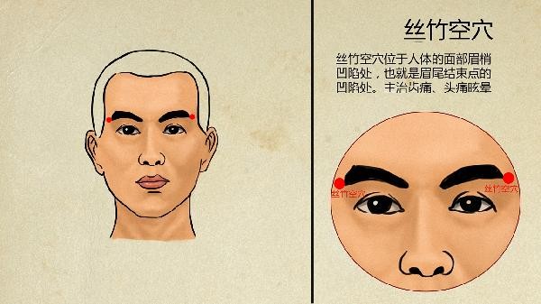 健康中医养生小技巧