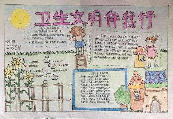 2020小学世界卫生日手抄报内容世界卫生日手抄报字
