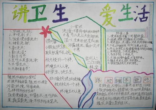2020世界卫生日精选手抄报世界卫生日手抄报大全