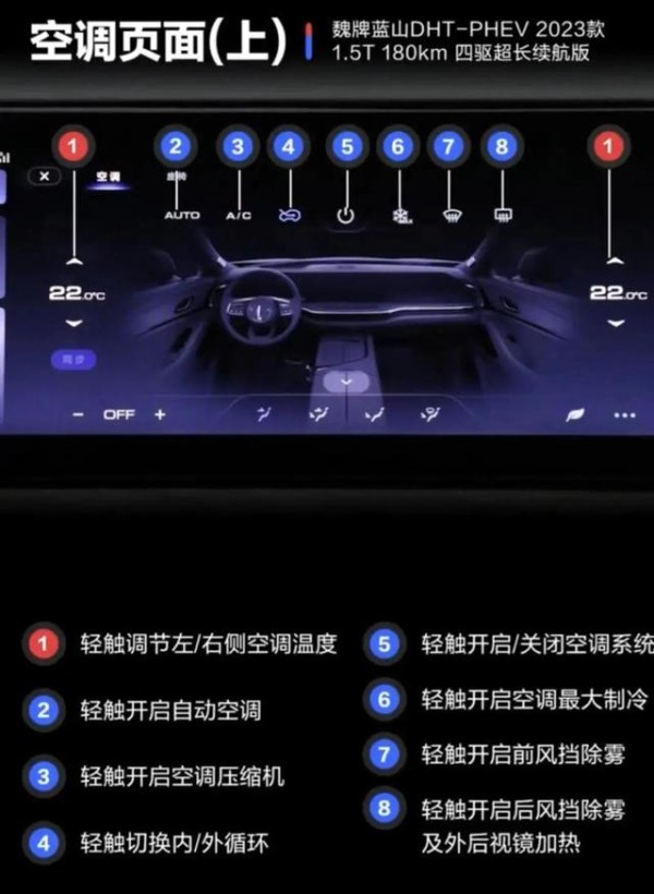 魏牌蓝山驾驶模式怎么最省油-有驾