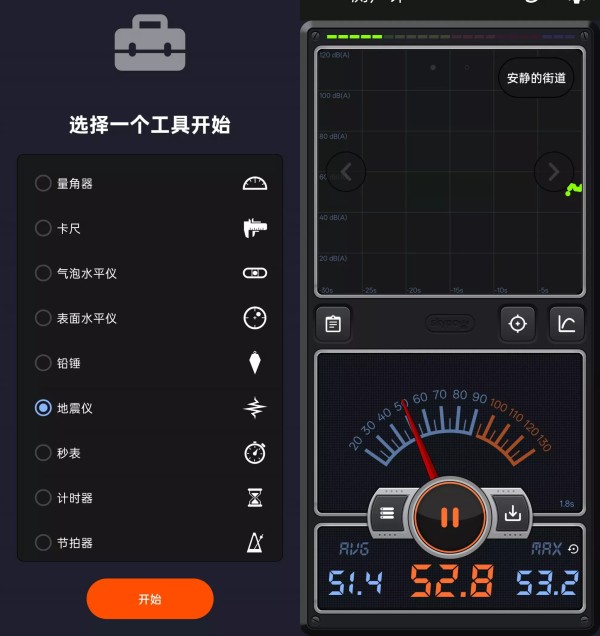 Measure X