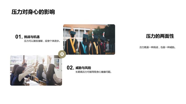 压力下的健康之道_第5页