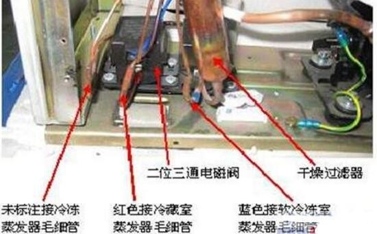 冰箱毛细管堵塞不是病，堵塞起来真要命！如何解决冰箱毛细管堵塞