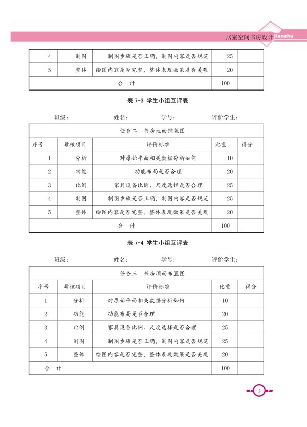 居室空间设计 项目实训 项目七 书房空间_第3页