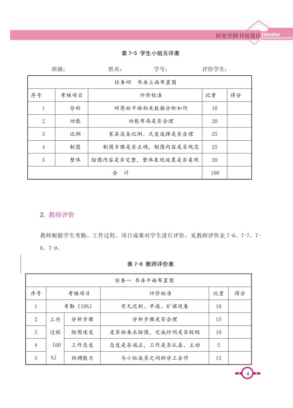 居室空间设计 项目实训 项目七 书房空间_第4页
