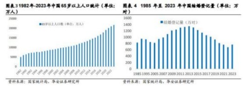 成都汇阳投资关于宠物经济崛起，消费升级驱动增长