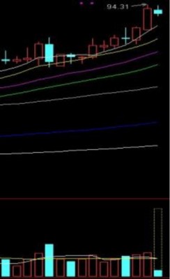 成都汇阳投资关于宠物经济崛起，消费升级驱动增长