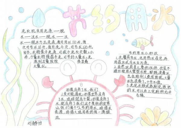 节约用水手抄报高质量
