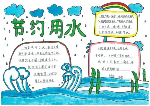 节约用水手抄报高质量的