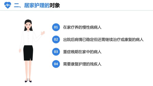 居家护理HOMECARE课件_第3页