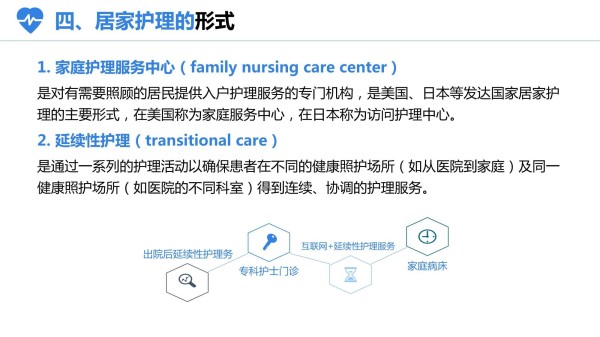 居家护理HOMECARE课件_第5页